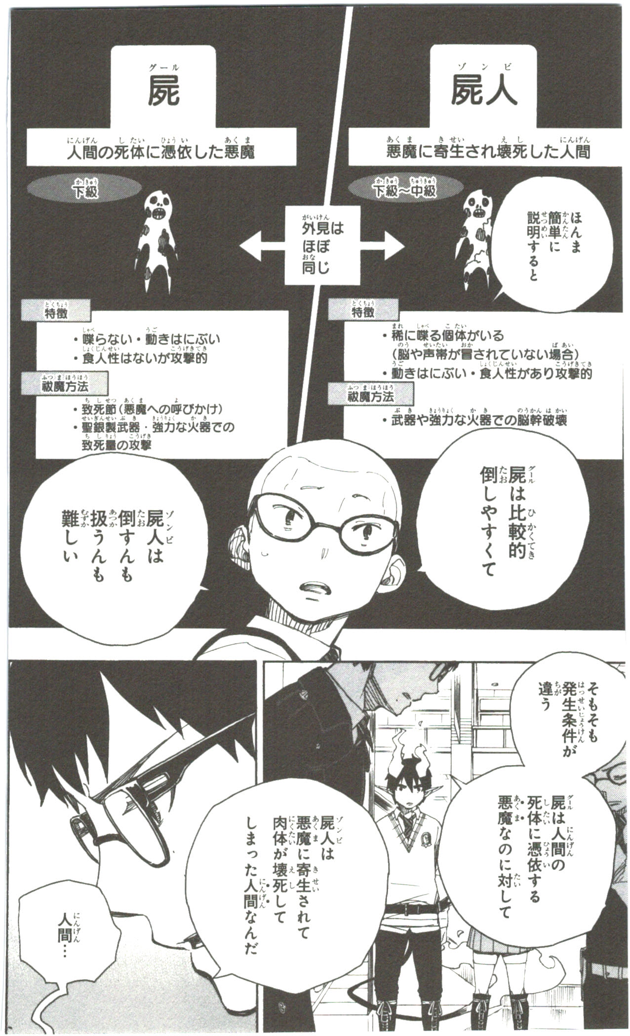 AO NO EXORCIST - raw - Chapter 55 - https://jpdd.ccdd.to/JPDD/aonoexorcist/131860/uai2dzt2ga0.jpg