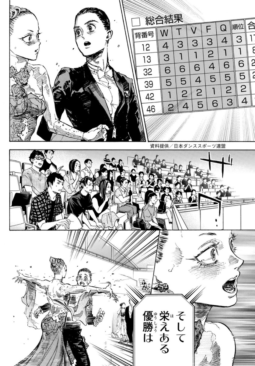 BALLROOM E YOUKOSO - raw - Chapter 53 - https://jpdd.ccdd.to/JPDD/ballroomeyoukoso/134437/2wsq3so0fcz.jpg