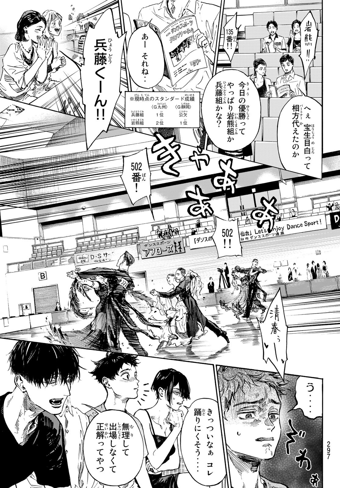 BALLROOM E YOUKOSO - raw - Chapter 64 - https://jpdd.ccdd.to/JPDD/ballroomeyoukoso/196214/cwxds1wnjau.jpg