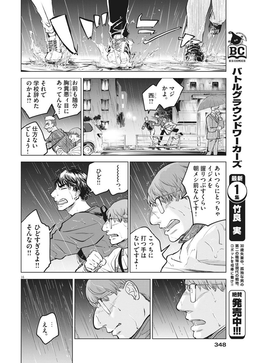 BATTLE GROUND WORKERS - raw - Chapter 17 - https://jpdd.ccdd.to/JPDD/battlegroundworkers/105173/5i0p011aslh.jpg
