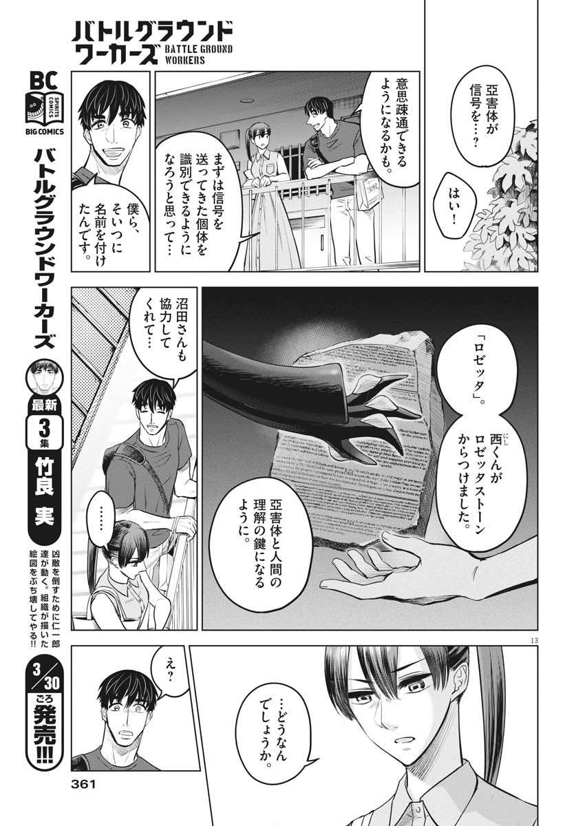BATTLE GROUND WORKERS - raw - Chapter 32 - https://jpdd.ccdd.to/JPDD/battlegroundworkers/115494/b5vykjjgfhe.jpg