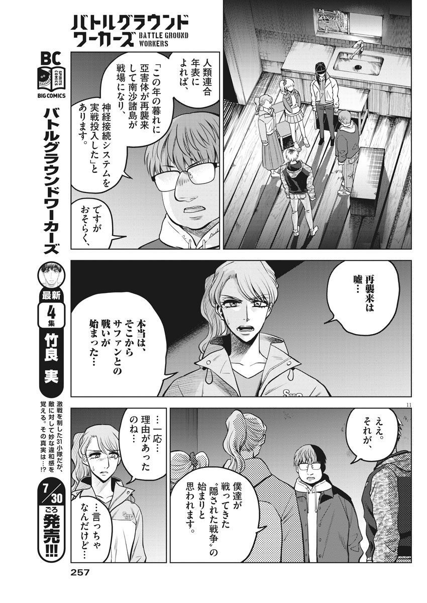BATTLE GROUND WORKERS - raw - Chapter 43 - https://jpdd.ccdd.to/JPDD/battlegroundworkers/133647/h2omvz1flm0.jpg