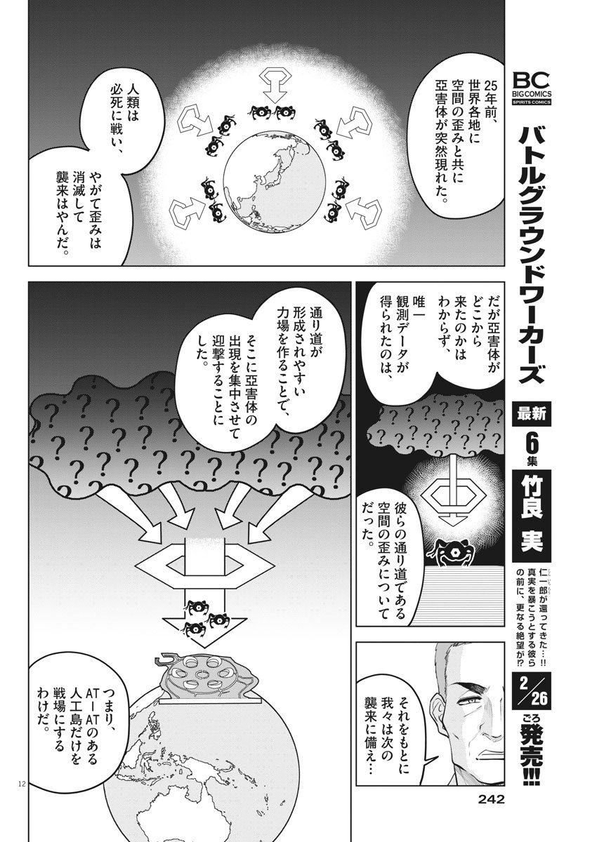 BATTLE GROUND WORKERS - raw - Chapter 60 - https://jpdd.ccdd.to/JPDD/battlegroundworkers/157040/uckmzfve0nq.jpg