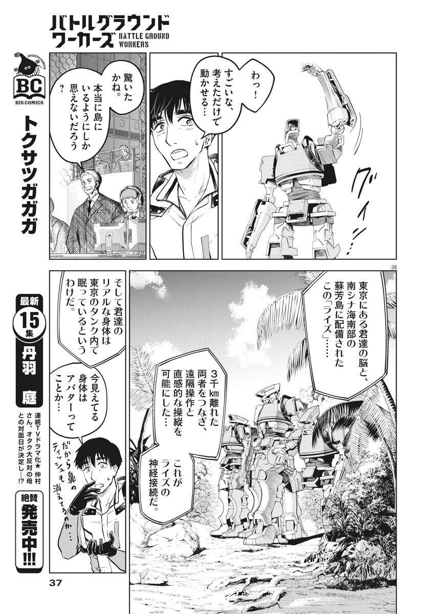 BATTLE GROUND WORKERS - raw - Chapter 1 - https://jpdd.ccdd.to/JPDD/battlegroundworkers/93593/kt2335kt223.jpg