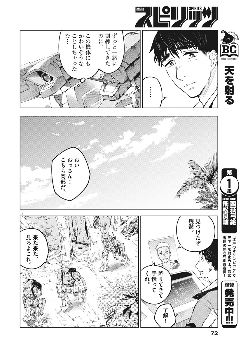 BATTLE GROUND WORKERS - raw - Chapter 2 - https://jpdd.ccdd.to/JPDD/battlegroundworkers/94104/0krkmjtcwdh.jpg