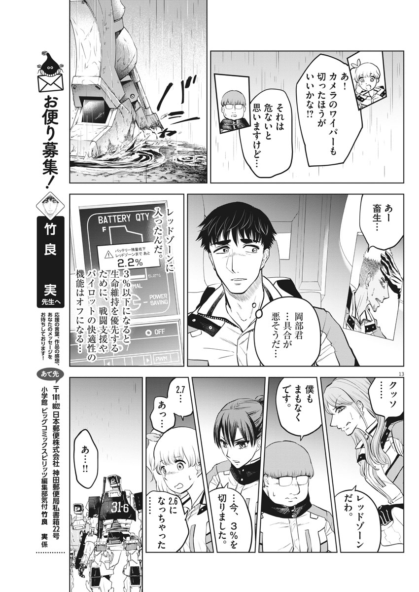 BATTLE GROUND WORKERS - raw - Chapter 4 - https://jpdd.ccdd.to/JPDD/battlegroundworkers/95137/2fvkamyjet2.jpg