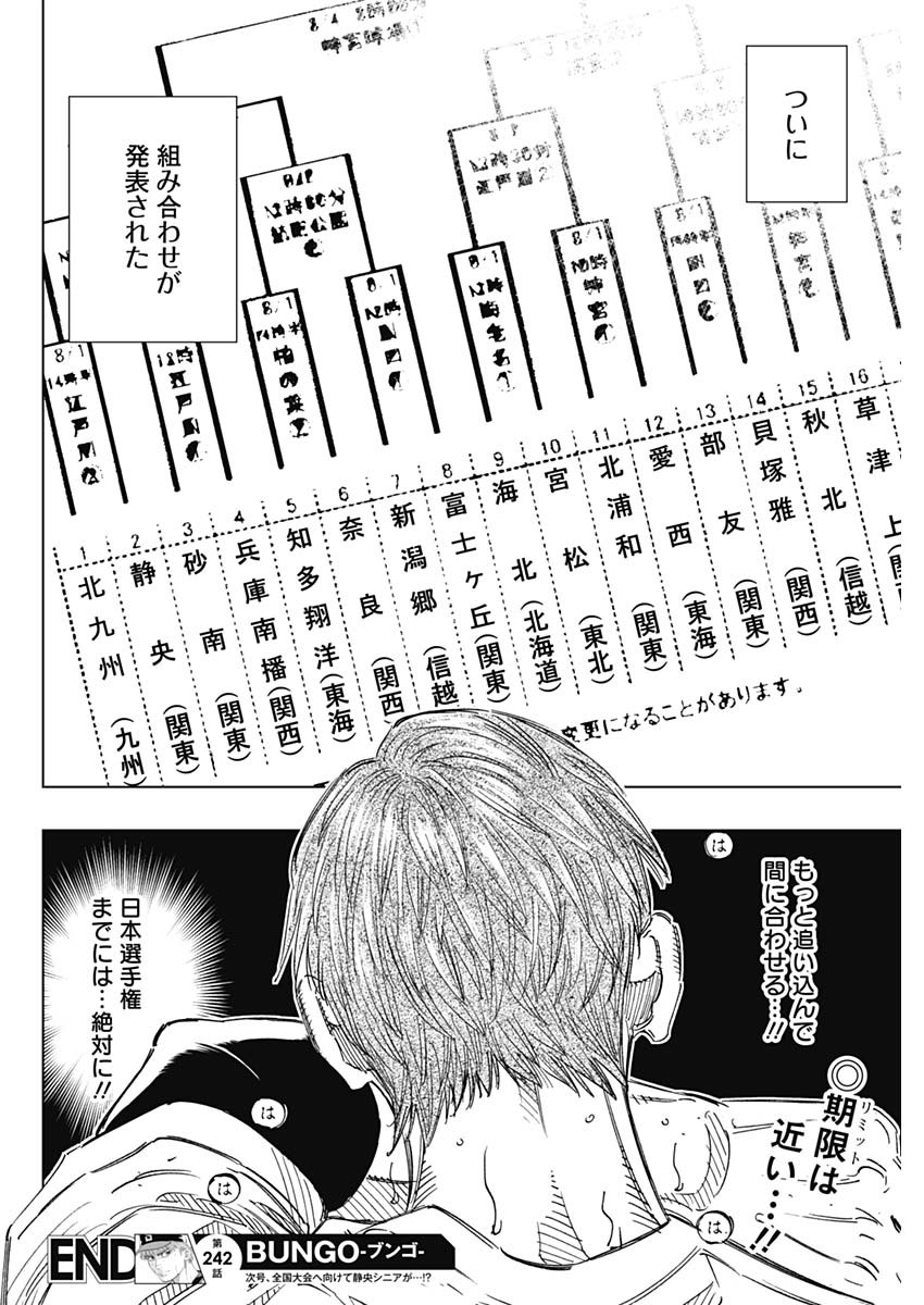 BUNGO - raw - Chapter 242 - https://jpdd.ccdd.to/JPDD/bungo/ajylp4glwld.jpg