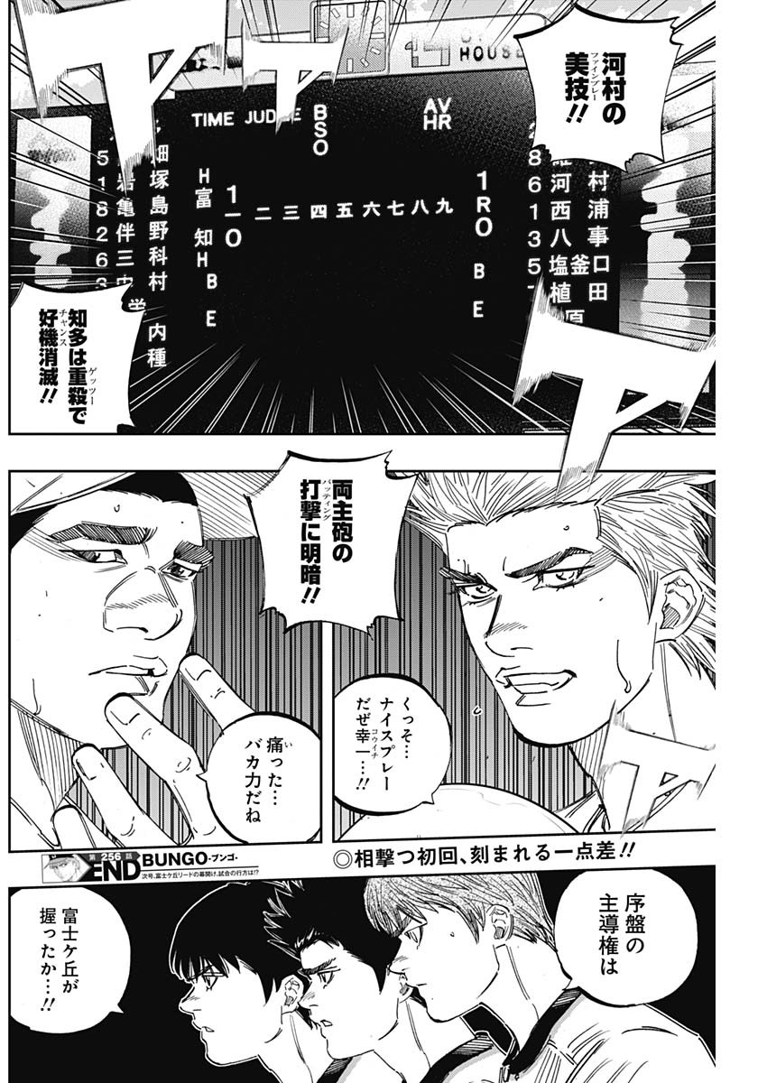 BUNGO - raw - Chapter 256 - https://jpdd.ccdd.to/JPDD/bungo/y4iw1xuajqp.jpg