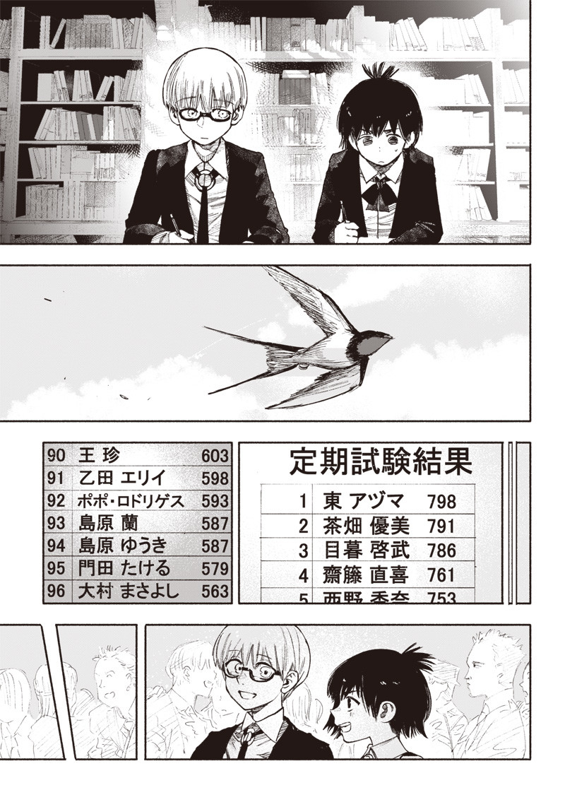 CHOUJIN X - raw - Chapter 35 - https://jpdd.ccdd.to/JPDD/choujinx/223546/3b4mdjk4rbz.jpg