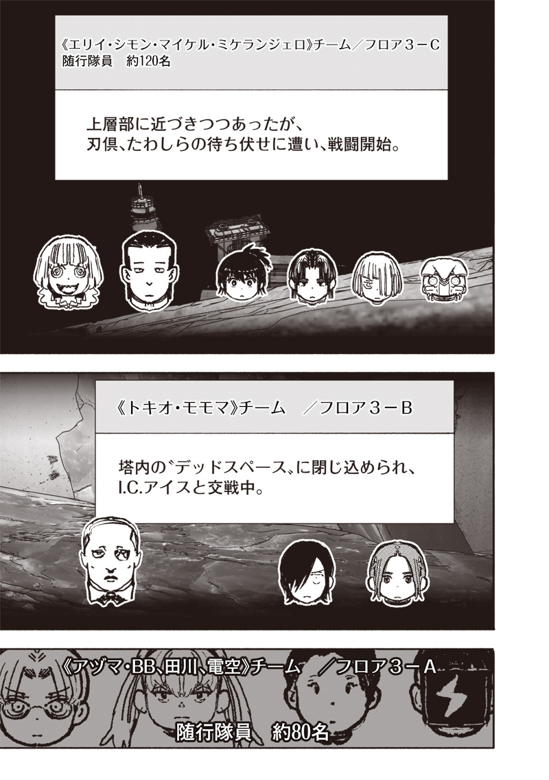 CHOUJIN X - raw - Chapter 53.1 - https://jpdd.ccdd.to/JPDD/choujinx/531000/1nb24y24ya3.jpg