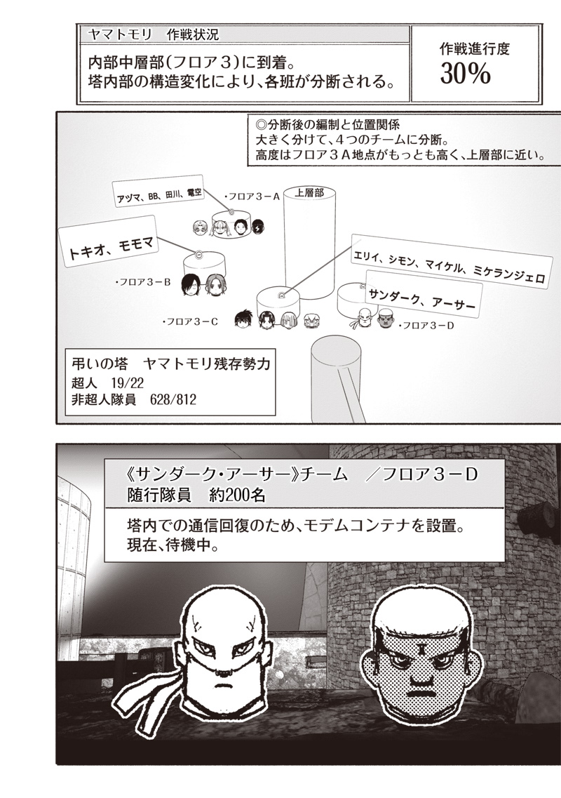 CHOUJIN X - raw - Chapter 53.1 - https://jpdd.ccdd.to/JPDD/choujinx/531000/vt3yojucvl3.jpg