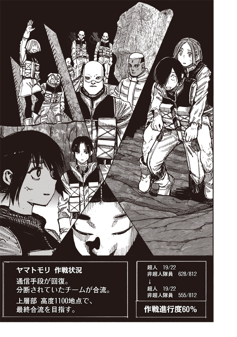 CHOUJIN X - raw - Chapter 57 - https://jpdd.ccdd.to/JPDD/choujinx/570000/mwkoqafiate.jpg
