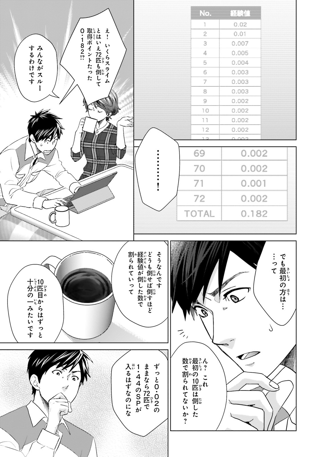 D GENESIS: DUNGEON GA DEKITE 3-NEN (MANGA) - raw - Chapter 5 - https://jpdd.ccdd.to/JPDD/dgenesisdungeongadekite3nenmanga/153526/t3dtmltrbao.jpg