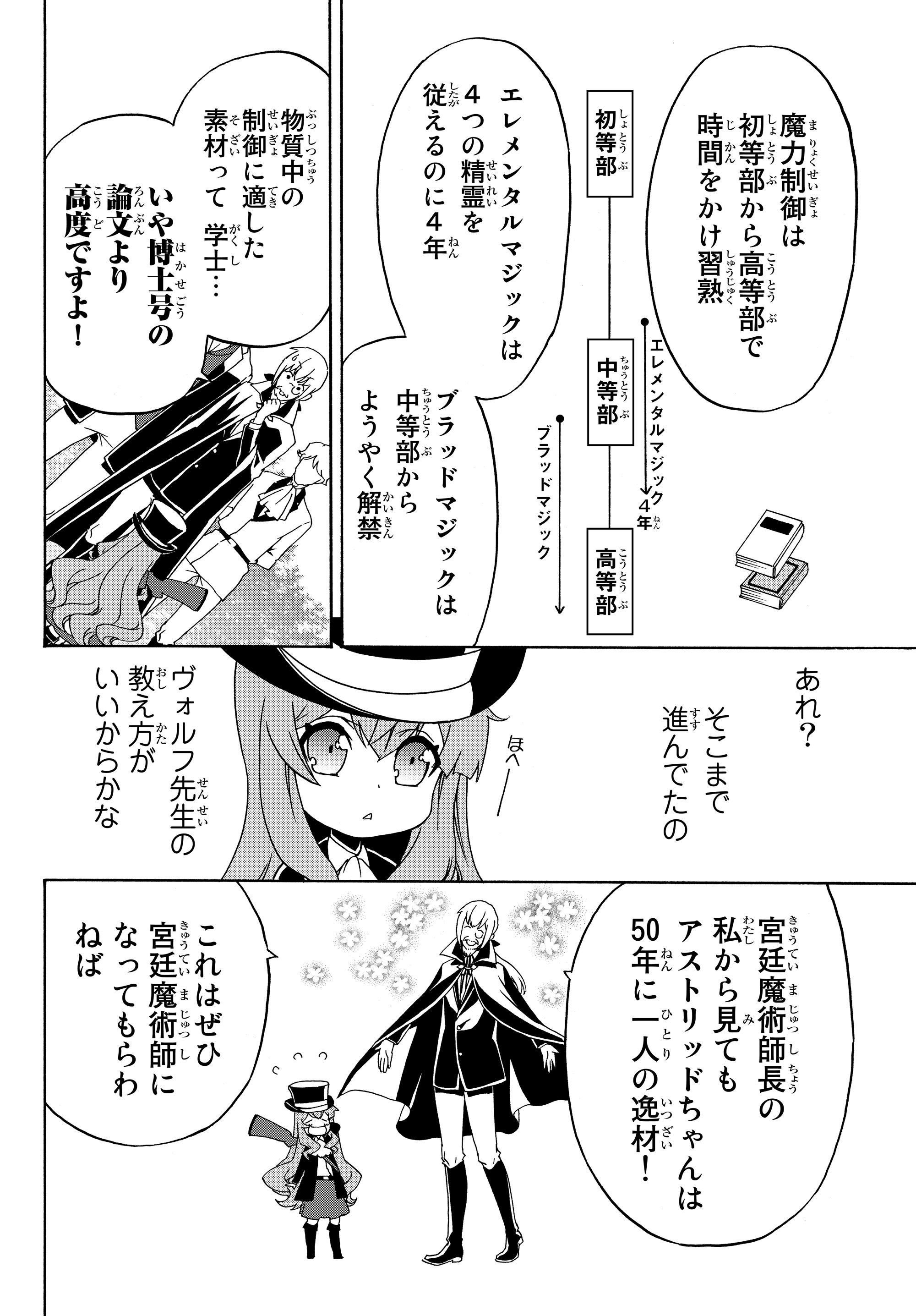 DOUSHITEMO HAMETSUSHITAKUNAI AKUYAKU REIJOU GA GENDAI HEIKI WO TE NI SHITA KEKKA GA KORE DESU - raw - Chapter 14.1 - https://jpdd.ccdd.to/JPDD/doushitemohametsushitakunaiakuyakureijougagendaiheikiwotenishitakekkagakoredesu/109521/glcuxspwbio.jpg