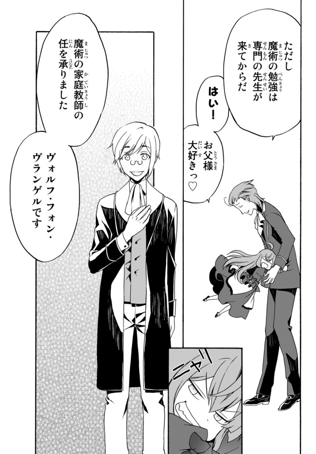 DOUSHITEMO HAMETSUSHITAKUNAI AKUYAKU REIJOU GA GENDAI HEIKI WO TE NI SHITA KEKKA GA KORE DESU - raw - Chapter 2 - https://jpdd.ccdd.to/JPDD/doushitemohametsushitakunaiakuyakureijougagendaiheikiwotenishitakekkagakoredesu/95041/i24sfcrn41p.jpg