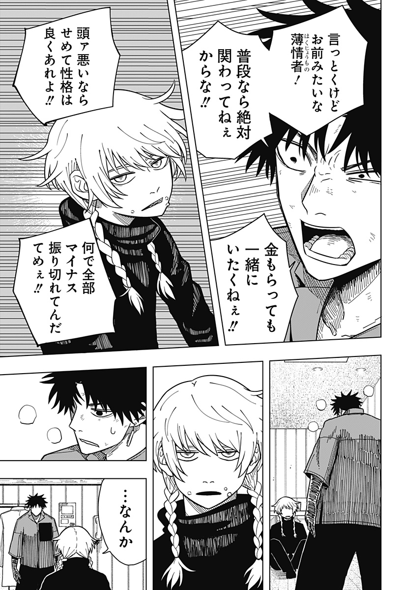 15