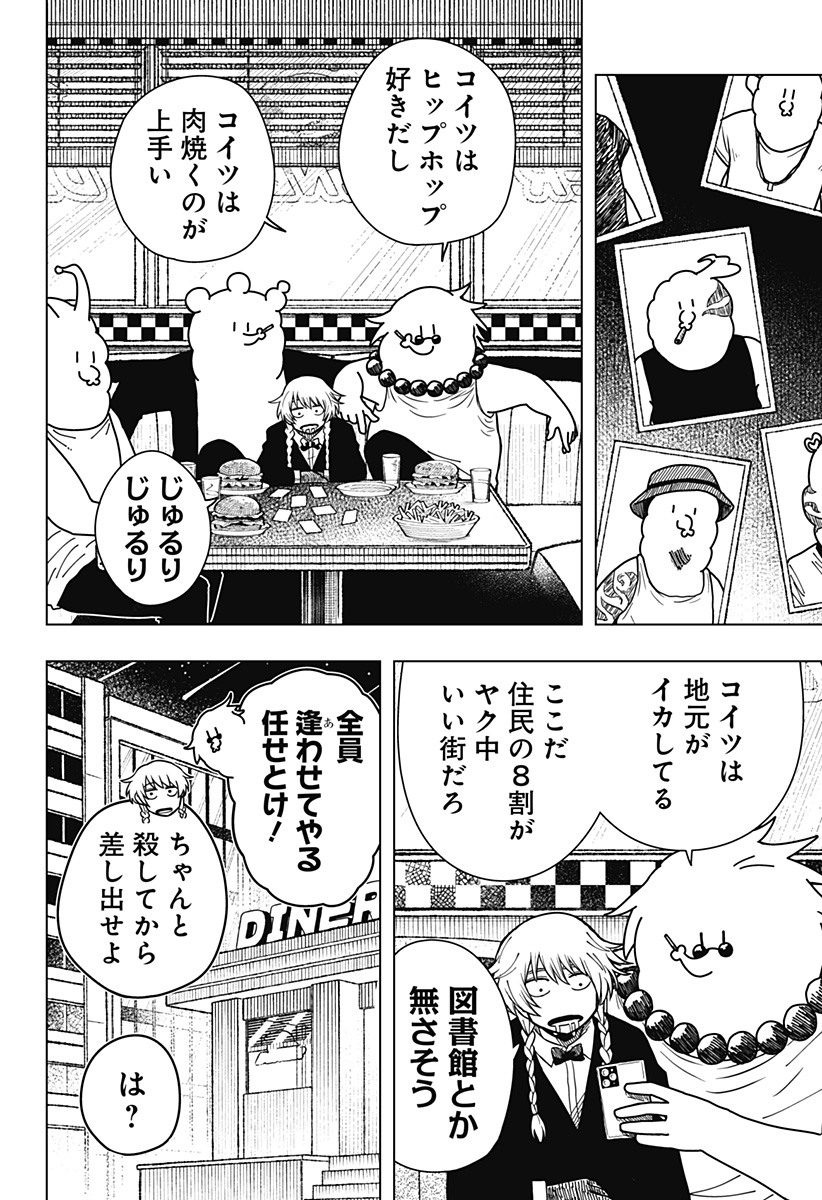 20
