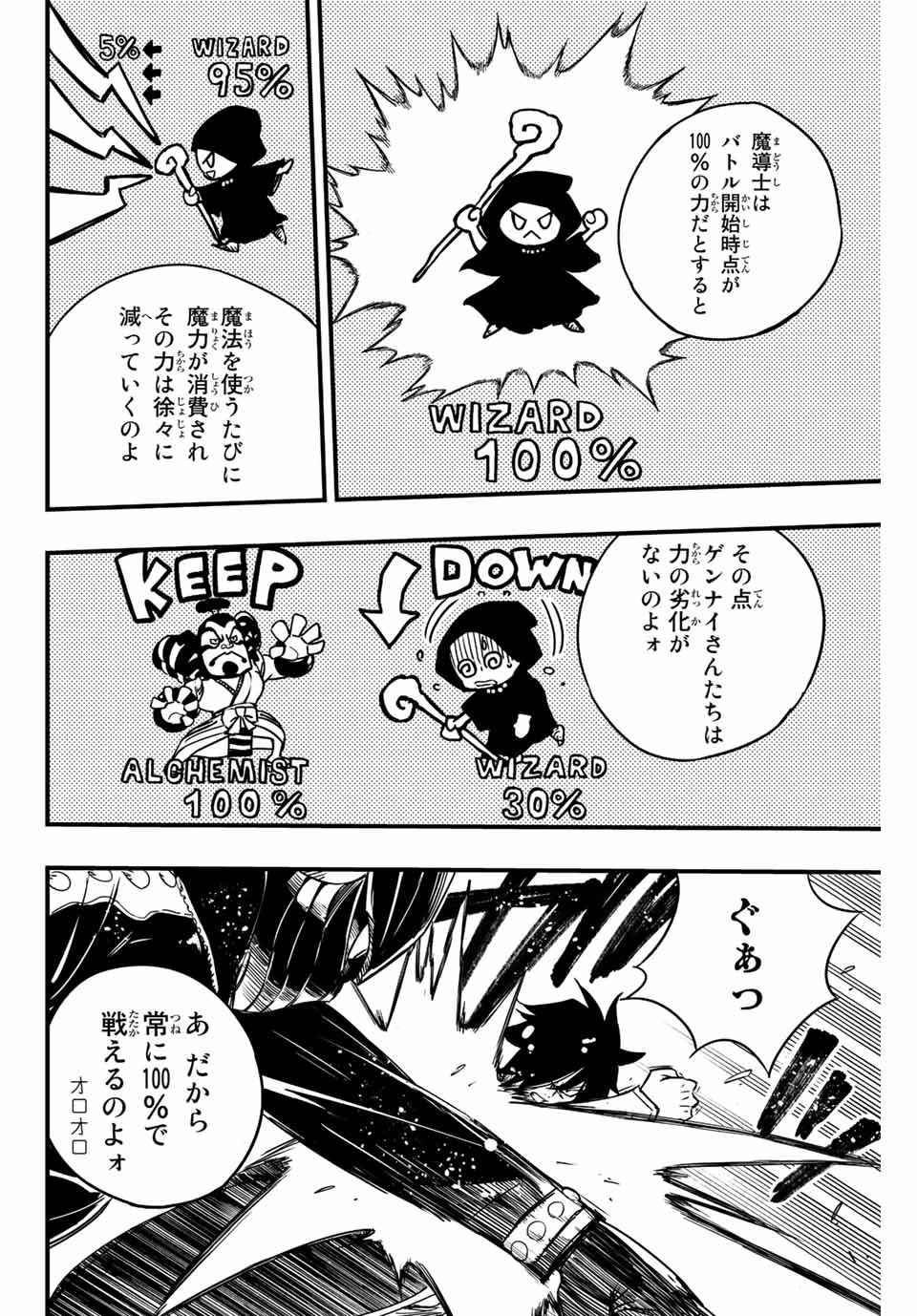FAIRY TAIL: 100 YEARS QUEST - raw - Chapter 130 - https://jpdd.ccdd.to/JPDD/fairytail100yearsquest/229340/1wiklhsixvk.jpg