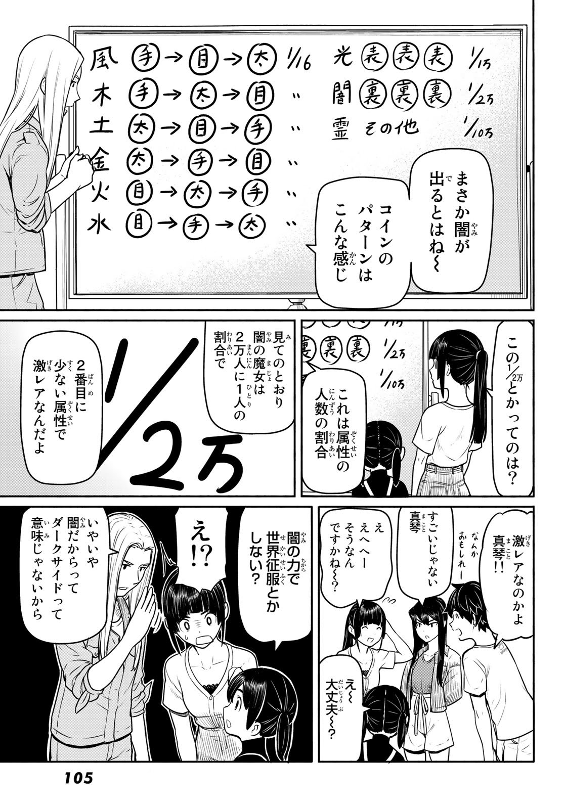 FLYING WITCH - raw - Chapter 44 - https://jpdd.ccdd.to/JPDD/flyingwitch/77381/4vjki3b2bab.jpg