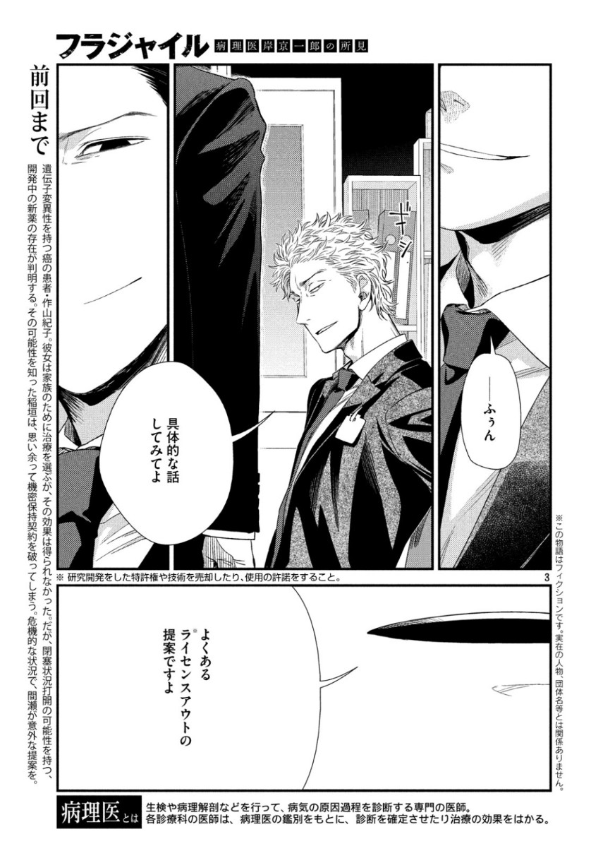 FRAGILE - BYOURII KISHI KEIICHIROU NO SHOKEN - raw - Chapter 63 - https://jpdd.ccdd.to/JPDD/fragilebyouriikishikeiichirounoshoken/101724/az5tpzd5xti.jpg