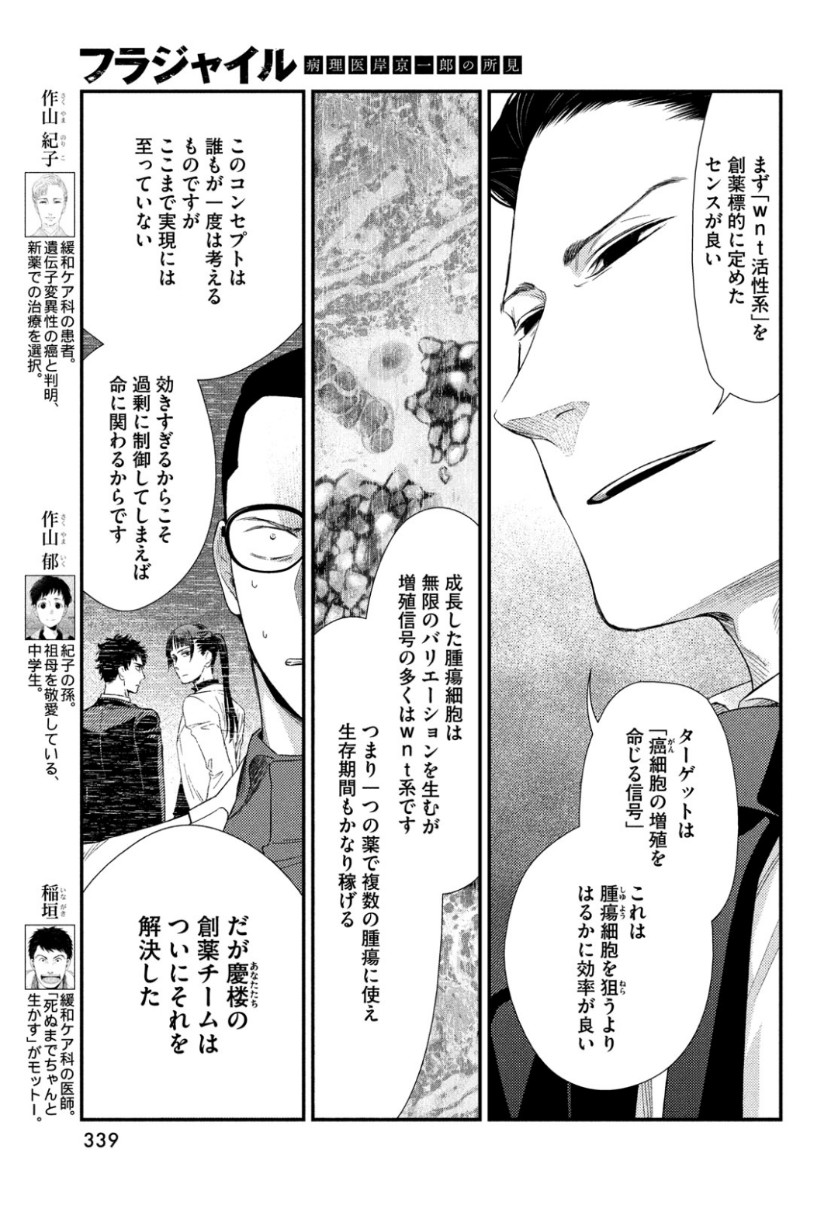 FRAGILE - BYOURII KISHI KEIICHIROU NO SHOKEN - raw - Chapter 63 - https://jpdd.ccdd.to/JPDD/fragilebyouriikishikeiichirounoshoken/101724/min4la2ndbr.jpg
