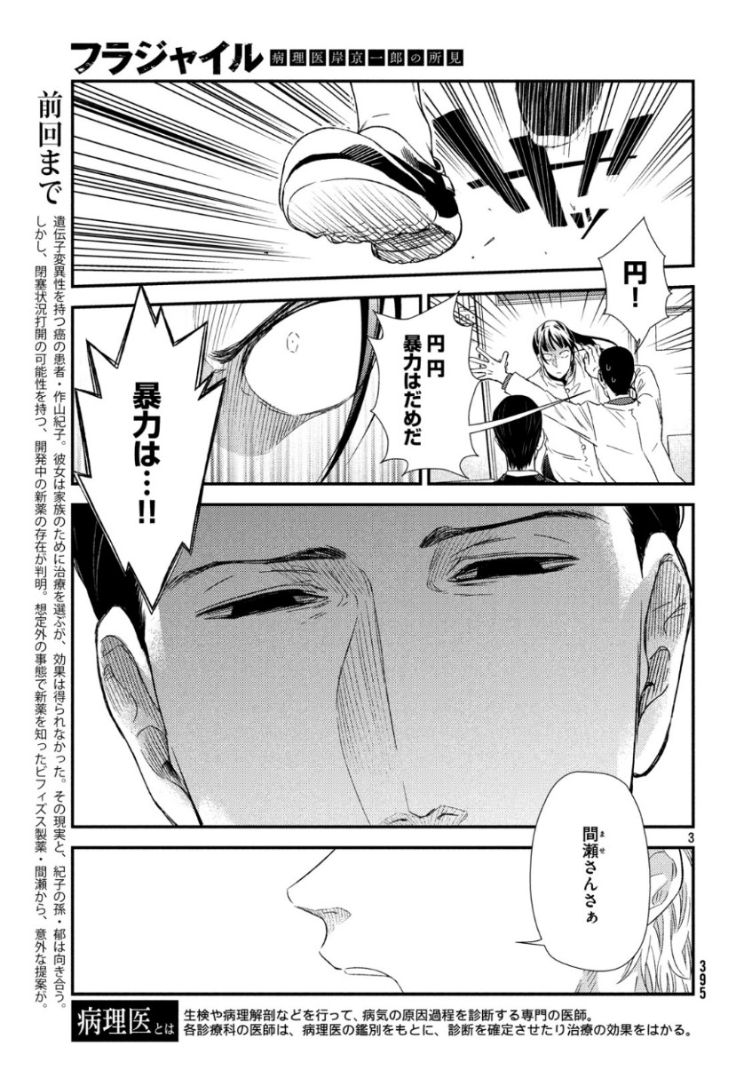 FRAGILE - BYOURII KISHI KEIICHIROU NO SHOKEN - raw - Chapter 64 - https://jpdd.ccdd.to/JPDD/fragilebyouriikishikeiichirounoshoken/104353/2x4s5a5izdu.jpg