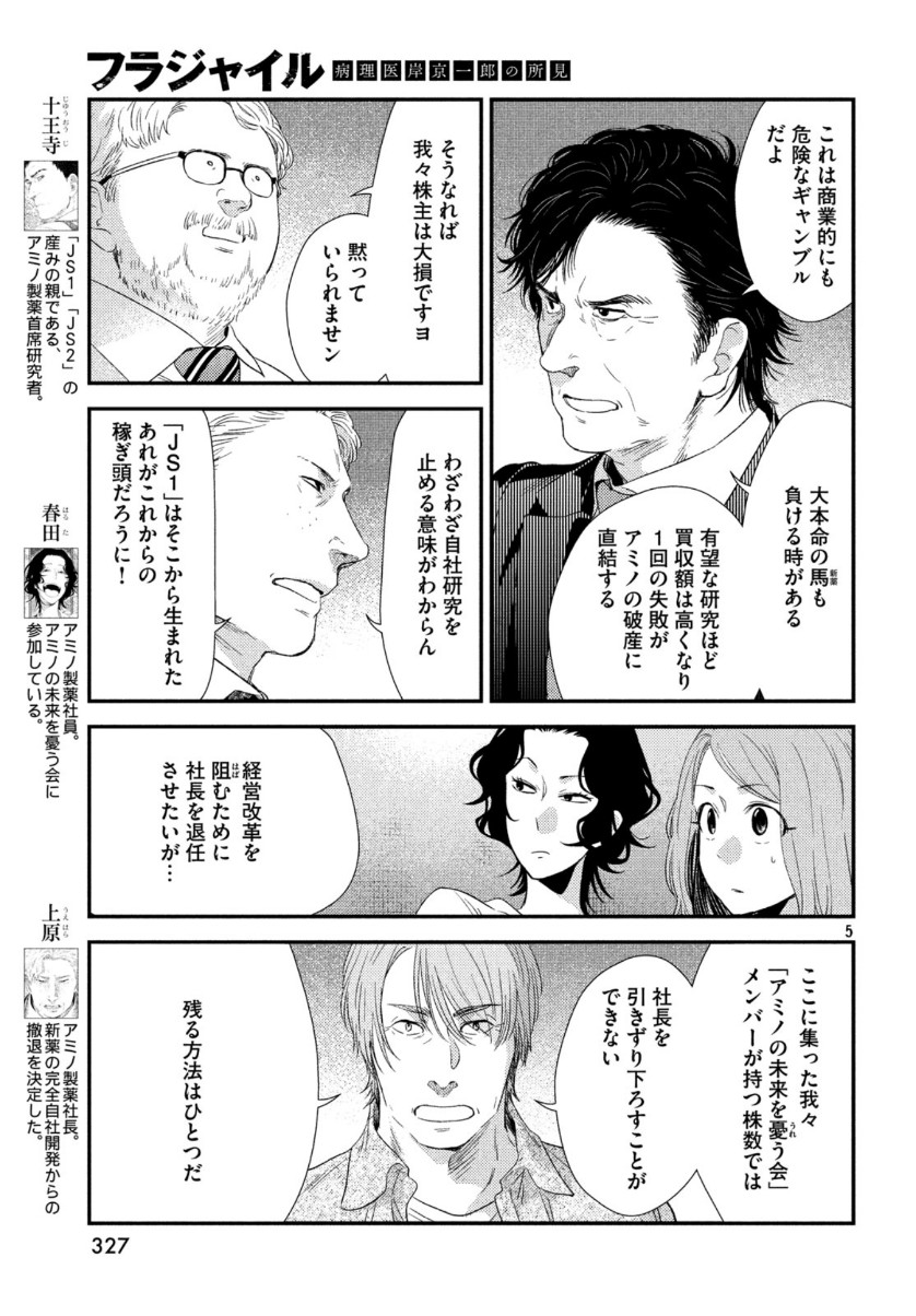 FRAGILE - BYOURII KISHI KEIICHIROU NO SHOKEN - raw - Chapter 68 - https://jpdd.ccdd.to/JPDD/fragilebyouriikishikeiichirounoshoken/111538/021goxm2hhp.jpg