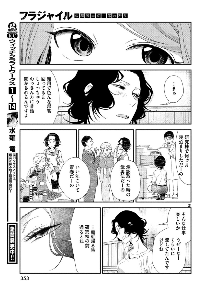 FRAGILE - BYOURII KISHI KEIICHIROU NO SHOKEN - raw - Chapter 68 - https://jpdd.ccdd.to/JPDD/fragilebyouriikishikeiichirounoshoken/111538/bxy2gu0rb0i.jpg