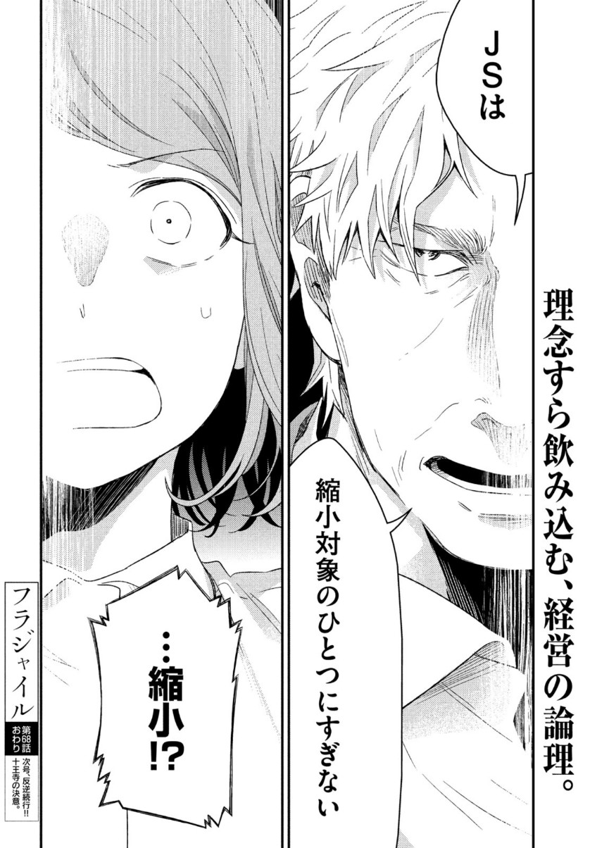 FRAGILE - BYOURII KISHI KEIICHIROU NO SHOKEN - raw - Chapter 68 - https://jpdd.ccdd.to/JPDD/fragilebyouriikishikeiichirounoshoken/111538/r3acfkil3at.jpg