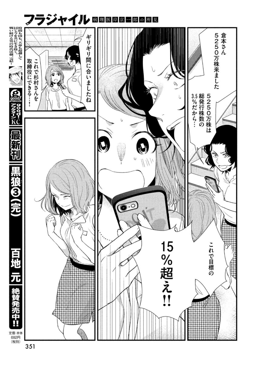 FRAGILE - BYOURII KISHI KEIICHIROU NO SHOKEN - raw - Chapter 68 - https://jpdd.ccdd.to/JPDD/fragilebyouriikishikeiichirounoshoken/111538/y3trjxzjb0i.jpg