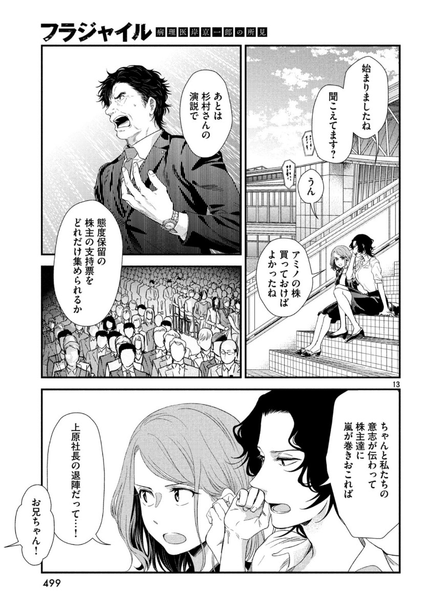 FRAGILE - BYOURII KISHI KEIICHIROU NO SHOKEN - raw - Chapter 70 - https://jpdd.ccdd.to/JPDD/fragilebyouriikishikeiichirounoshoken/115048/fm0lzr4w5zi.jpg