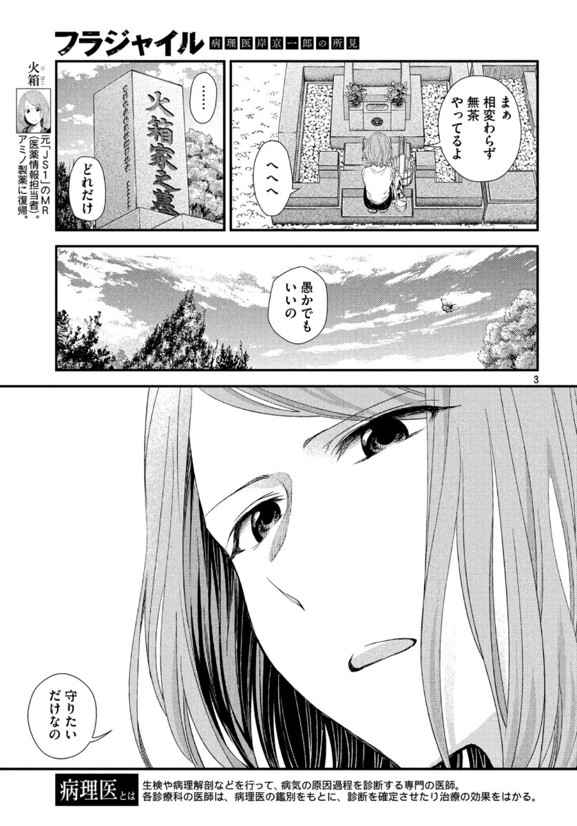 FRAGILE - BYOURII KISHI KEIICHIROU NO SHOKEN - raw - Chapter 70 - https://jpdd.ccdd.to/JPDD/fragilebyouriikishikeiichirounoshoken/115048/fv3vw1pfgjv.jpg
