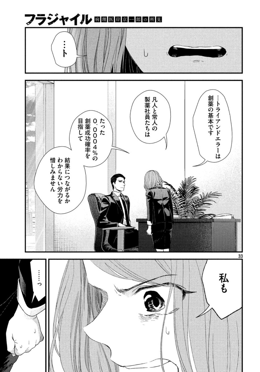 FRAGILE - BYOURII KISHI KEIICHIROU NO SHOKEN - raw - Chapter 70 - https://jpdd.ccdd.to/JPDD/fragilebyouriikishikeiichirounoshoken/115048/jnmrf3pyzb4.jpg