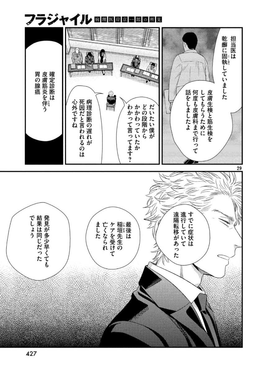FRAGILE - BYOURII KISHI KEIICHIROU NO SHOKEN - raw - Chapter 71 - https://jpdd.ccdd.to/JPDD/fragilebyouriikishikeiichirounoshoken/118308/4yio1dju2yd.jpg