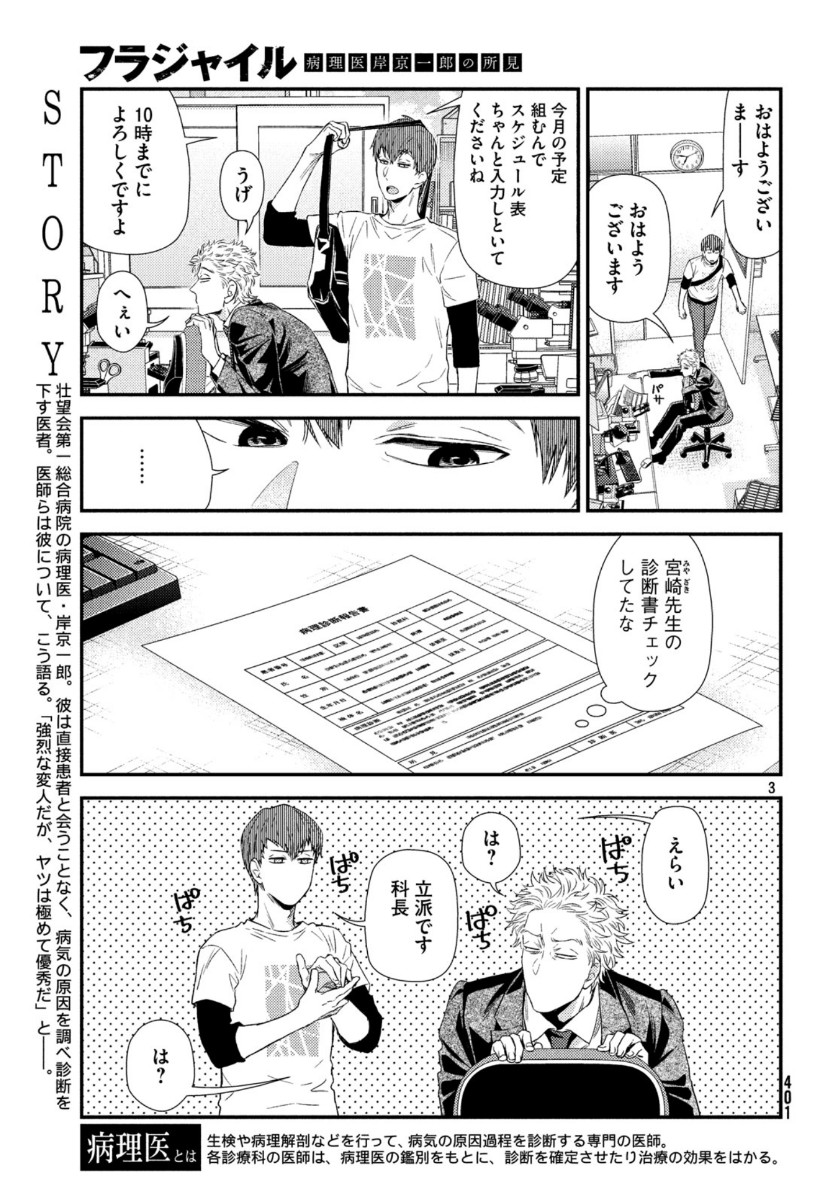 FRAGILE - BYOURII KISHI KEIICHIROU NO SHOKEN - raw - Chapter 71 - https://jpdd.ccdd.to/JPDD/fragilebyouriikishikeiichirounoshoken/118308/dsi5nh5ox55.jpg