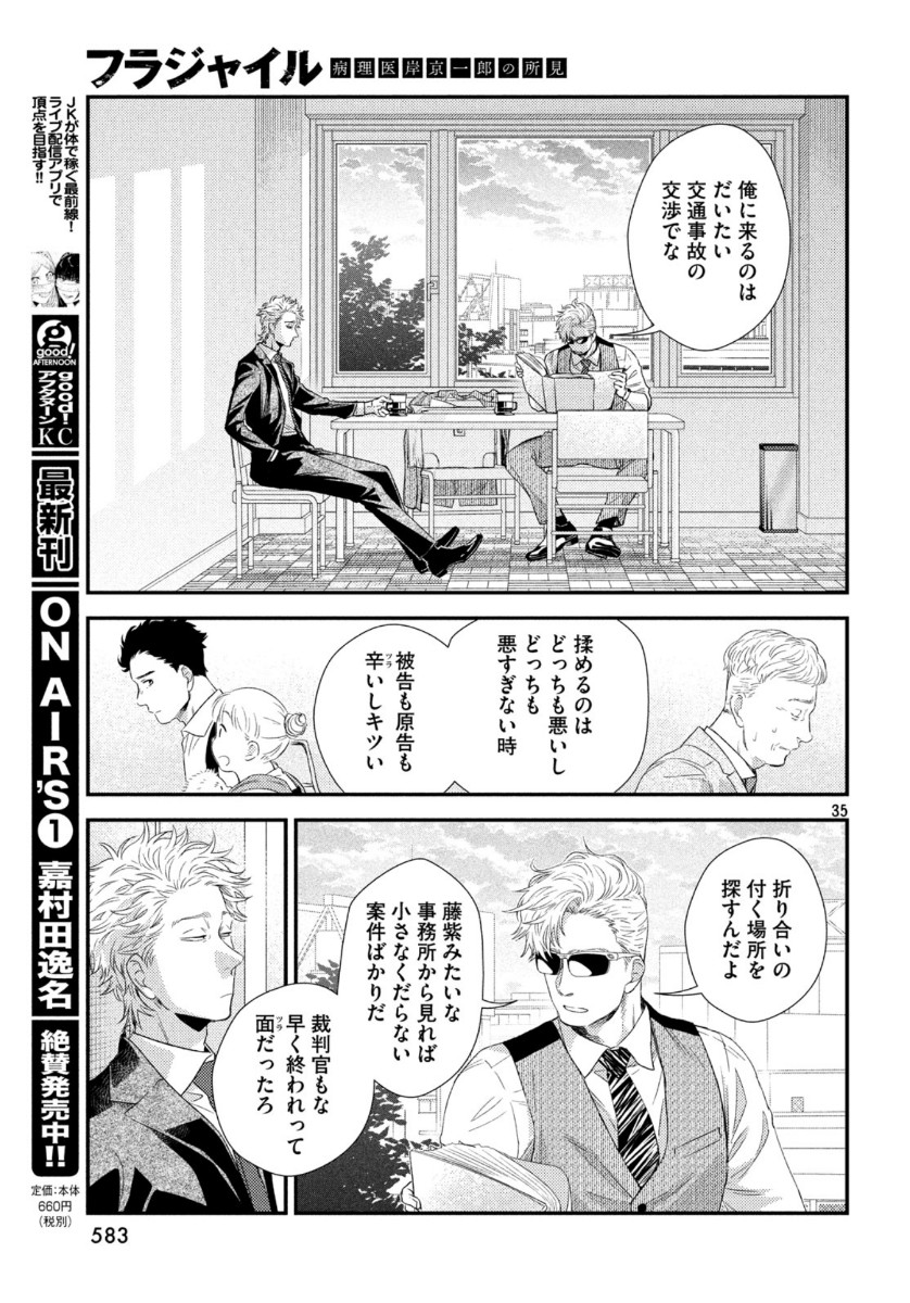 FRAGILE - BYOURII KISHI KEIICHIROU NO SHOKEN - raw - Chapter 72 - https://jpdd.ccdd.to/JPDD/fragilebyouriikishikeiichirounoshoken/121708/511cxsjw2nb.jpg