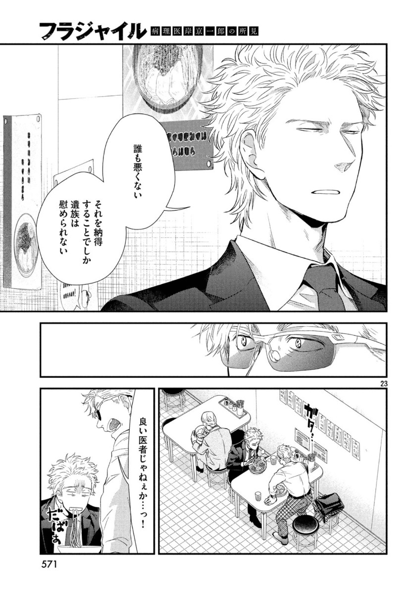 FRAGILE - BYOURII KISHI KEIICHIROU NO SHOKEN - raw - Chapter 72 - https://jpdd.ccdd.to/JPDD/fragilebyouriikishikeiichirounoshoken/121708/dfj4m0fvw5q.jpg