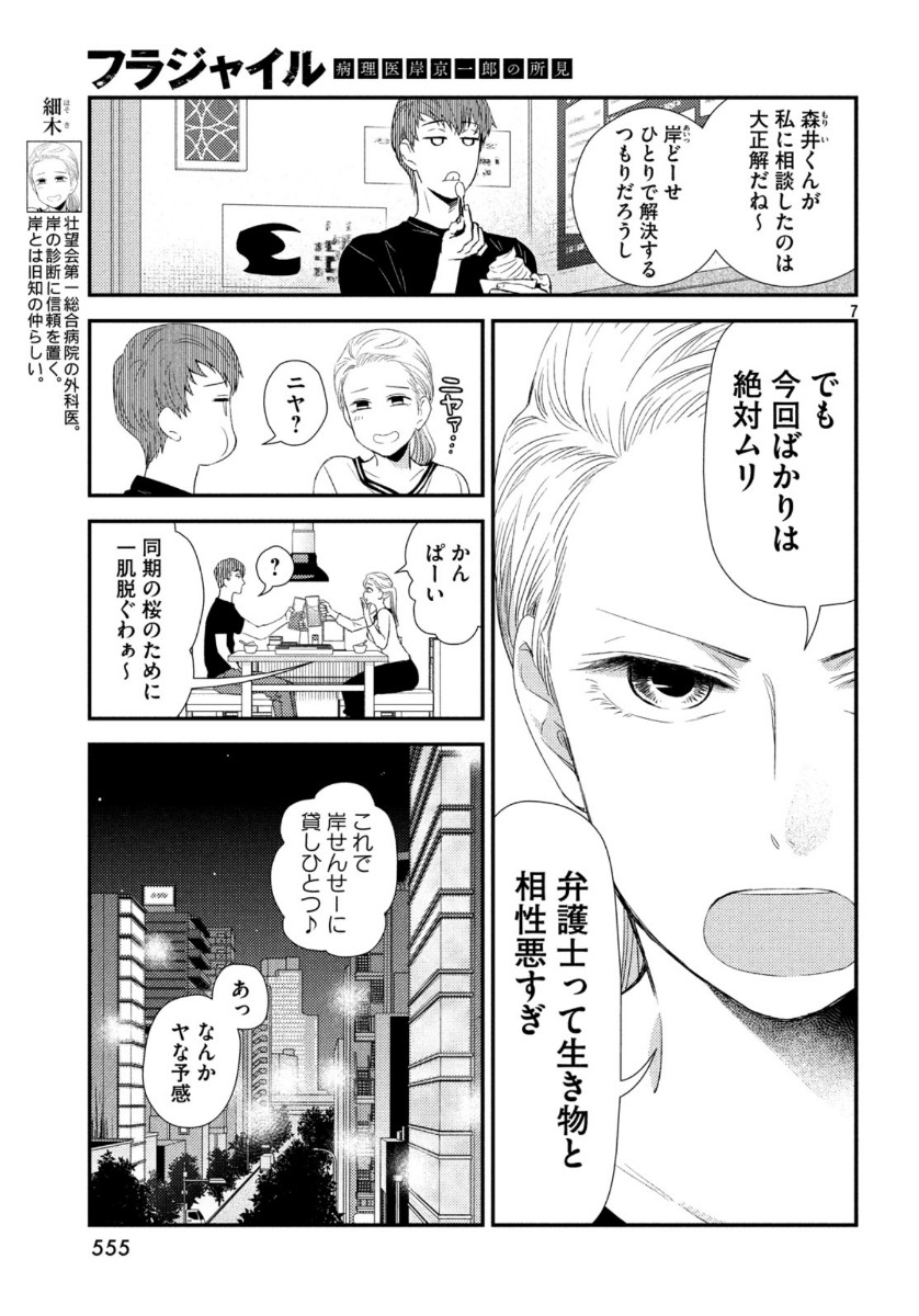 FRAGILE - BYOURII KISHI KEIICHIROU NO SHOKEN - raw - Chapter 72 - https://jpdd.ccdd.to/JPDD/fragilebyouriikishikeiichirounoshoken/121708/hatbbmktlgq.jpg