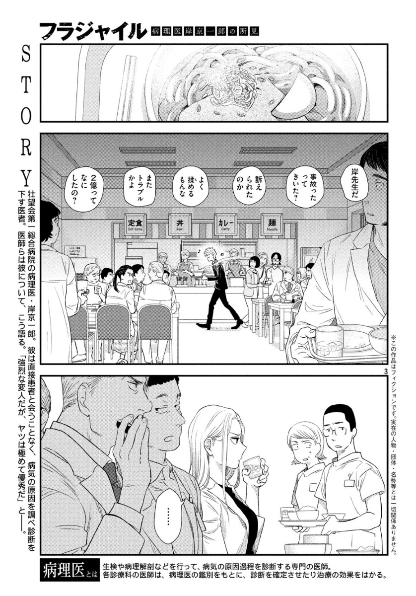 FRAGILE - BYOURII KISHI KEIICHIROU NO SHOKEN - raw - Chapter 72 - https://jpdd.ccdd.to/JPDD/fragilebyouriikishikeiichirounoshoken/121708/qc2fd5r3u0z.jpg