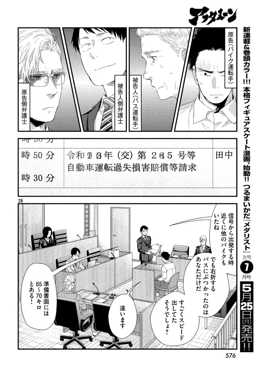 FRAGILE - BYOURII KISHI KEIICHIROU NO SHOKEN - raw - Chapter 72 - https://jpdd.ccdd.to/JPDD/fragilebyouriikishikeiichirounoshoken/121708/uunajlj1wt5.jpg