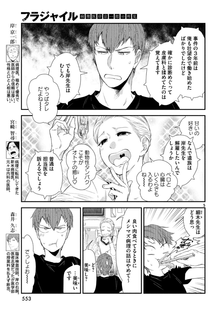 FRAGILE - BYOURII KISHI KEIICHIROU NO SHOKEN - raw - Chapter 72 - https://jpdd.ccdd.to/JPDD/fragilebyouriikishikeiichirounoshoken/121708/voeuloyzqkc.jpg