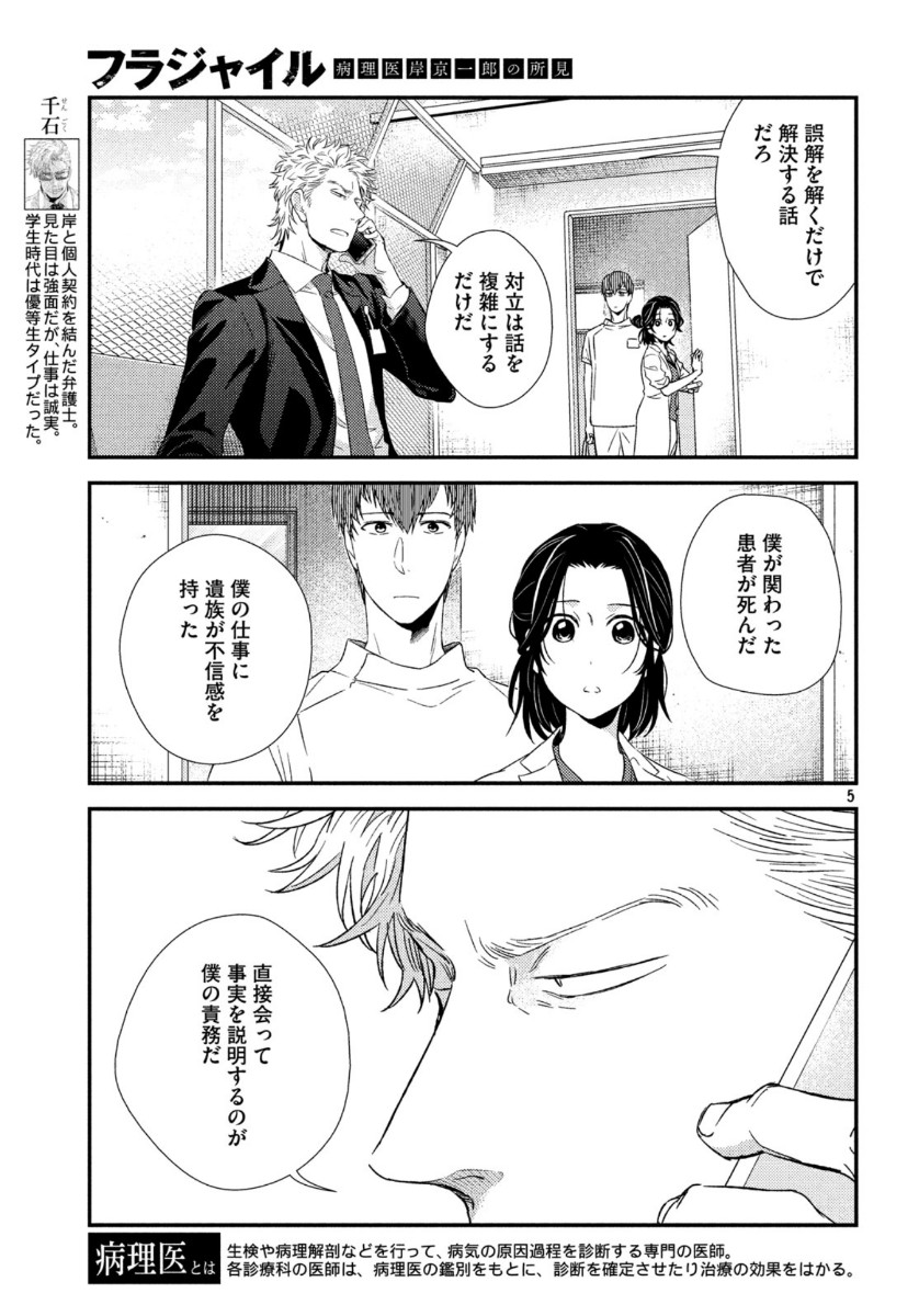 FRAGILE - BYOURII KISHI KEIICHIROU NO SHOKEN - raw - Chapter 74 - https://jpdd.ccdd.to/JPDD/fragilebyouriikishikeiichirounoshoken/132708/cwi4dh54ngs.jpg