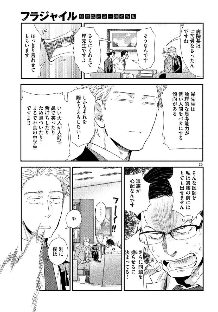 FRAGILE - BYOURII KISHI KEIICHIROU NO SHOKEN - raw - Chapter 74 - https://jpdd.ccdd.to/JPDD/fragilebyouriikishikeiichirounoshoken/132708/npz0srsqs2v.jpg