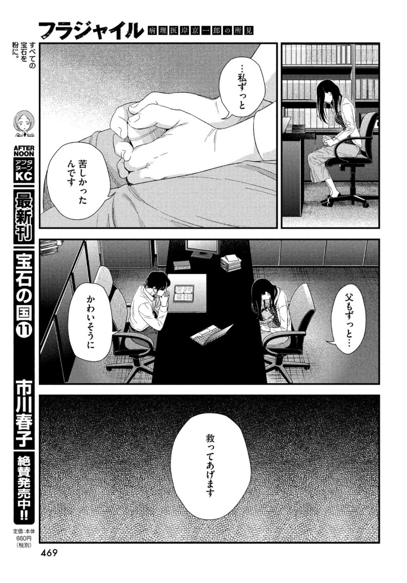 FRAGILE - BYOURII KISHI KEIICHIROU NO SHOKEN - raw - Chapter 75 - https://jpdd.ccdd.to/JPDD/fragilebyouriikishikeiichirounoshoken/134820/b3ctk4xz121.jpg