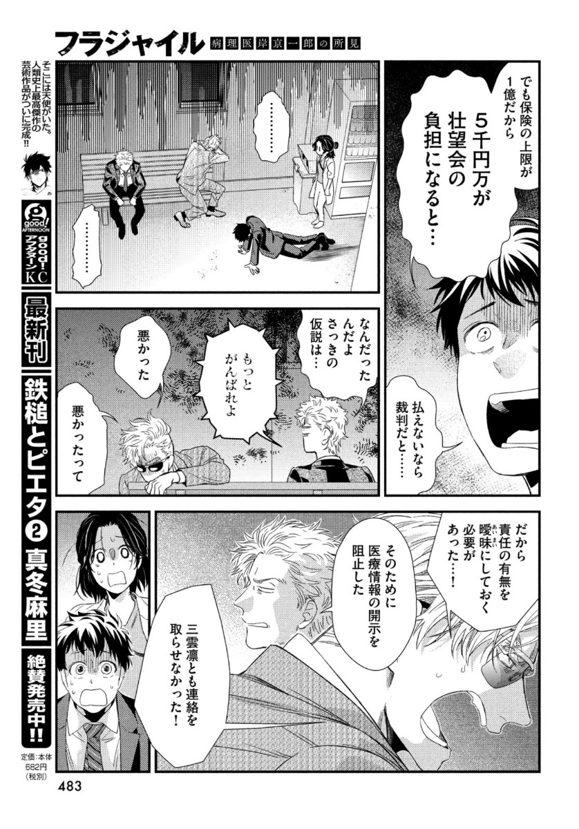 FRAGILE - BYOURII KISHI KEIICHIROU NO SHOKEN - raw - Chapter 75 - https://jpdd.ccdd.to/JPDD/fragilebyouriikishikeiichirounoshoken/134820/ctlgzzs0etv.jpg