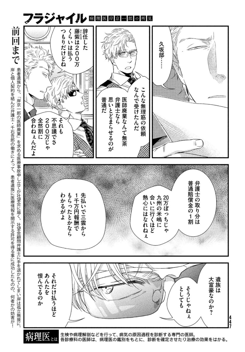 FRAGILE - BYOURII KISHI KEIICHIROU NO SHOKEN - raw - Chapter 75 - https://jpdd.ccdd.to/JPDD/fragilebyouriikishikeiichirounoshoken/134820/ehz4j0yli0o.jpg