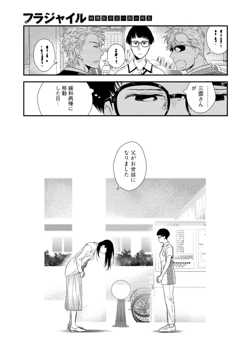 FRAGILE - BYOURII KISHI KEIICHIROU NO SHOKEN - raw - Chapter 75 - https://jpdd.ccdd.to/JPDD/fragilebyouriikishikeiichirounoshoken/134820/hj0g1w5k5c5.jpg