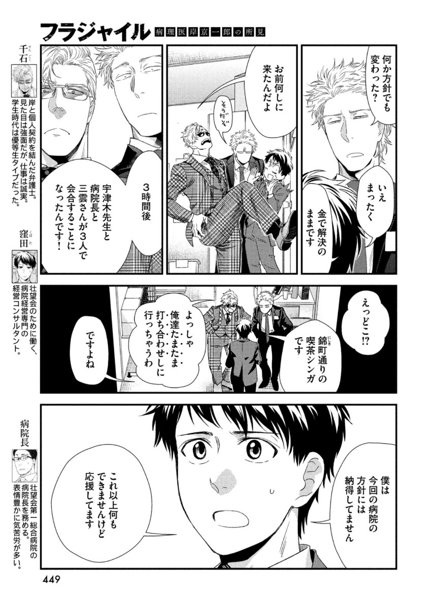 FRAGILE - BYOURII KISHI KEIICHIROU NO SHOKEN - raw - Chapter 75 - https://jpdd.ccdd.to/JPDD/fragilebyouriikishikeiichirounoshoken/134820/oersdzaarfa.jpg
