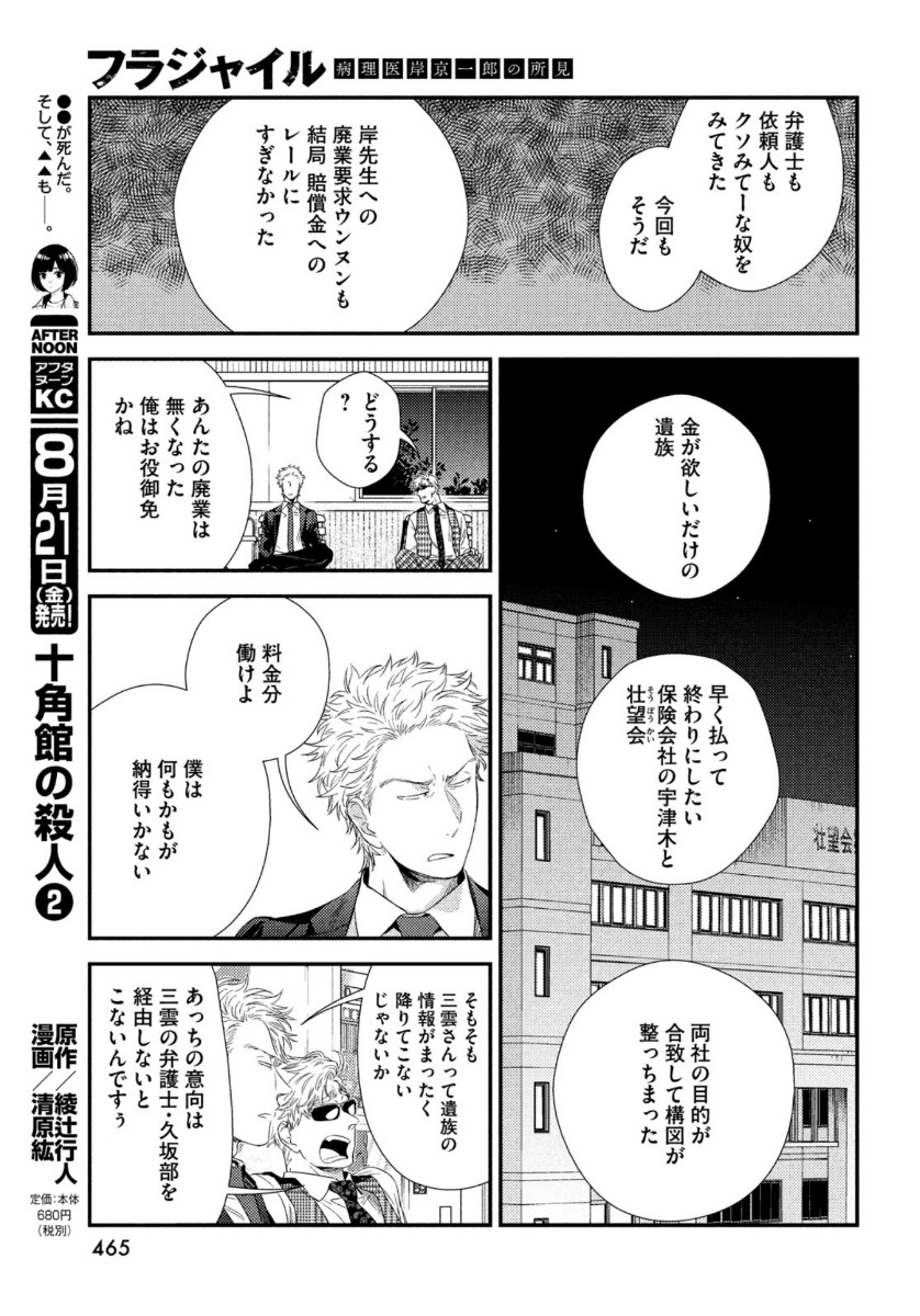 FRAGILE - BYOURII KISHI KEIICHIROU NO SHOKEN - raw - Chapter 75 - https://jpdd.ccdd.to/JPDD/fragilebyouriikishikeiichirounoshoken/134820/plkpemp0vjx.jpg