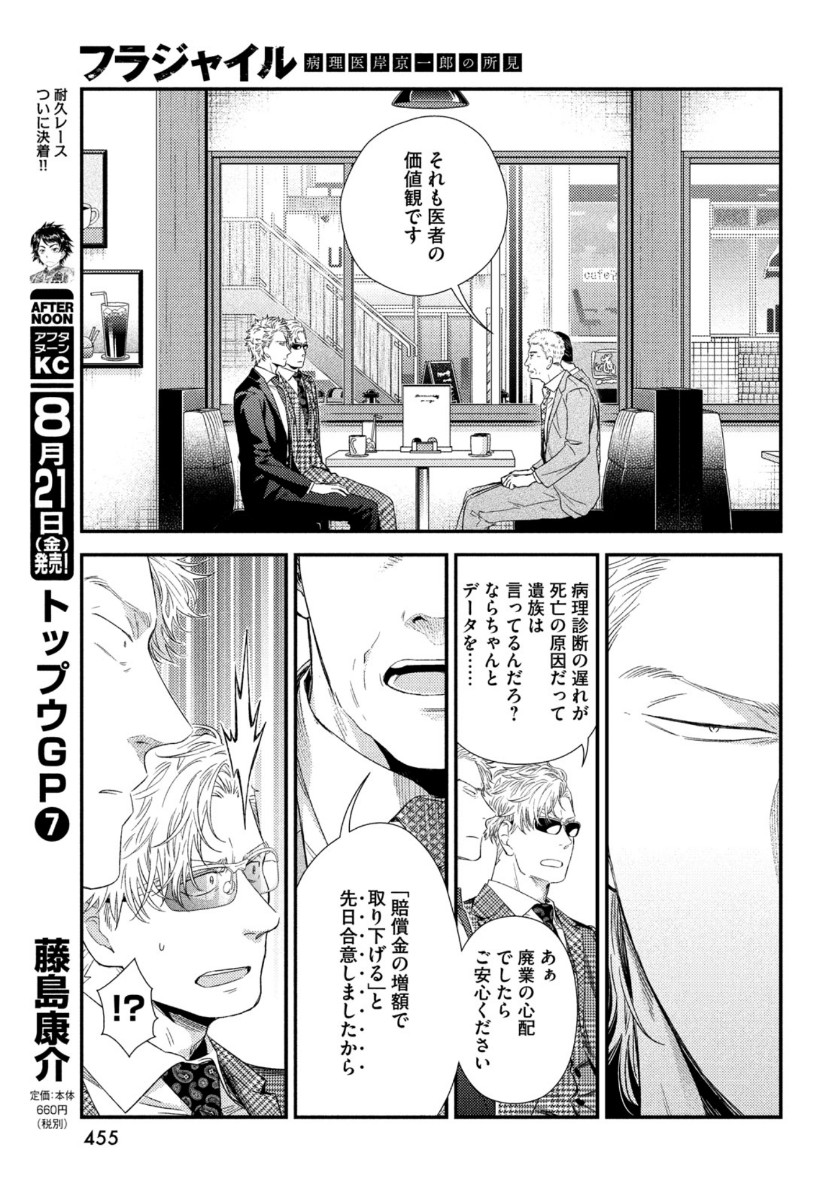 FRAGILE - BYOURII KISHI KEIICHIROU NO SHOKEN - raw - Chapter 75 - https://jpdd.ccdd.to/JPDD/fragilebyouriikishikeiichirounoshoken/134820/qmoxqpt4l3r.jpg